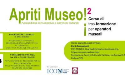 APRITI MUSEO!²